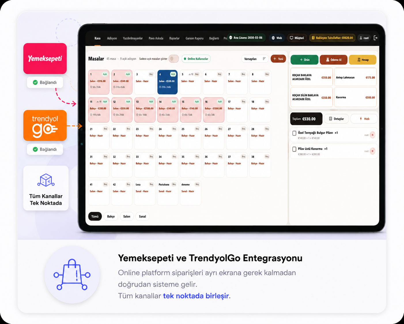 Yemeksepeti ve TrendyolGo Entegrasyonu - Pro - Adisyon